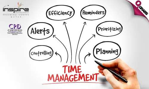 Time Management Self-Paced Online Course!